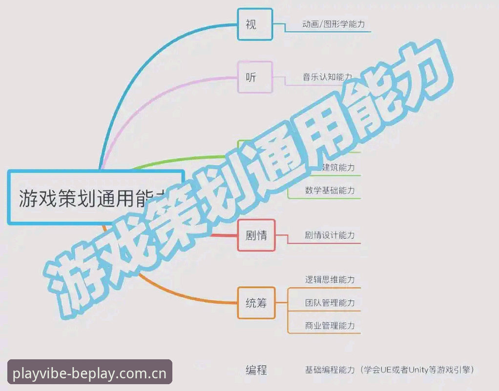 beplay娱乐游戏新手完整指南：从注册到畅玩的每一步详解